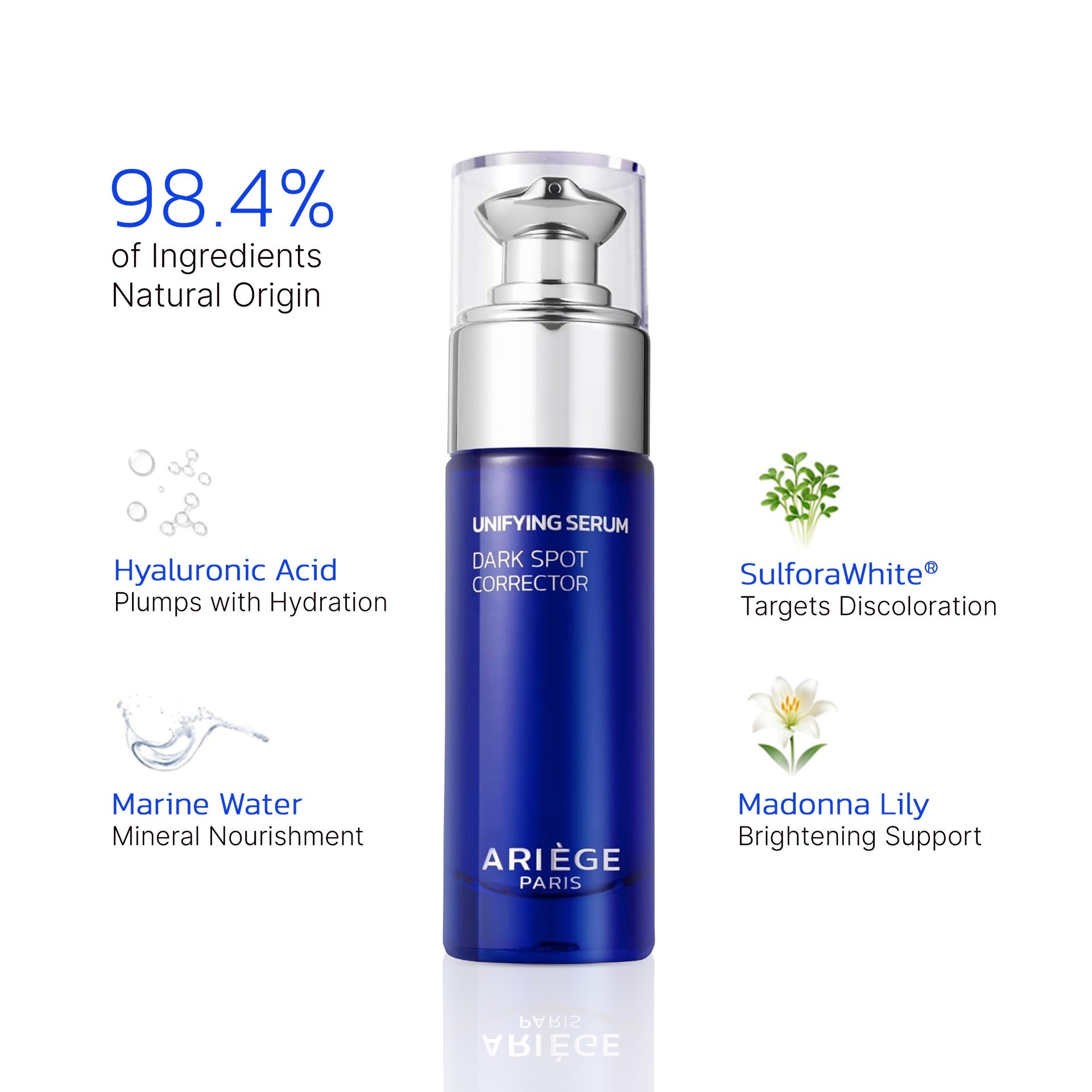 Sérum Unifiant – Correcteur de Taches Brunes