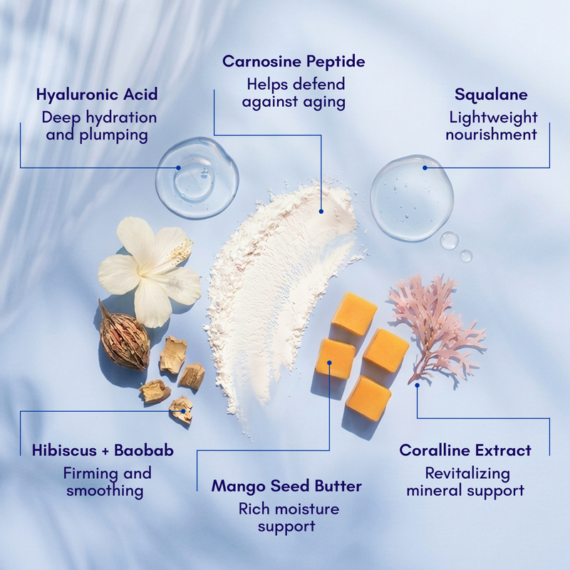Hyaluron Filler – Hyaluronic Acid Anti-Aging Cream